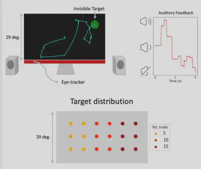 From Cinetto et al. (2025)